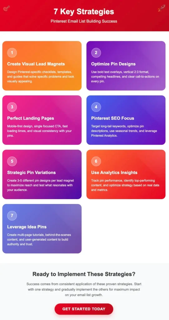 7 key strategies for Pinterest Email List Building success in 2025